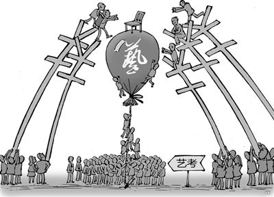 艺考“猫腻”知多少赵国品/CFP