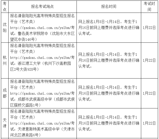 东华大学2019年艺术类专业本科招生简章